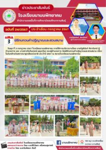 โรงเรียนนามนพิทยาคม จัดพิธีทบทวนคำปฏิญาณและสวนสนามเนื่องในวันคล้ายวันสถาปนาลูกเสือแห่งชาติ ประจำปี 2567