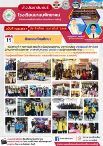 โรงเรียนนามนพิทยาคม จัดกิจกรรมทัศนศึกษา ประจำปีการศึกษา 2567 โดยนำนักเรียนเข้าศึกษาแหล่งเรียนรู้ ศูนย์พิพิธภัณฑ์และแหล่งเรียนรู้ตลอดชีวิตมหาวิทยาลัยขอนแก่น และสวนสัตว์เขาสวนกวาง จ.ขอนแก่น