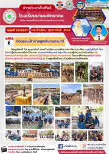 โรงเรียนนามนพิทยาคม จัดกิจกรรมเข้าค่ายลูกเสือ เนตรนารี ผู้บำเพ็ญประโยชน์ และยุวกาชาด วันแรกมีกิจกรรมเดินทางไกล เปิดกอง สูตกรรม และฐานการเรียนรู้ ณ ค่ายลูกเสือชั่วคราวโรงเรียนนามนพิทยาคม